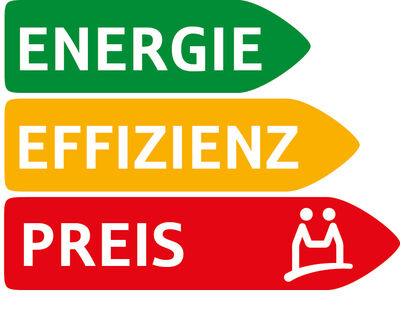 ENERGIEEFFIZIENZPREISES DER GEMEINNÜTZIGEN SPARKASSENSTIFTUNG