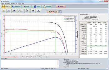 Screenshot: Peakleistungs- und Kennlinienmessung
