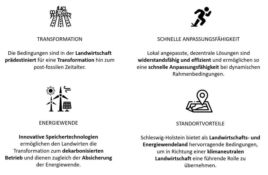 Transformation, Anpassungsfähigkeit, Energiewende und Standortvorteile