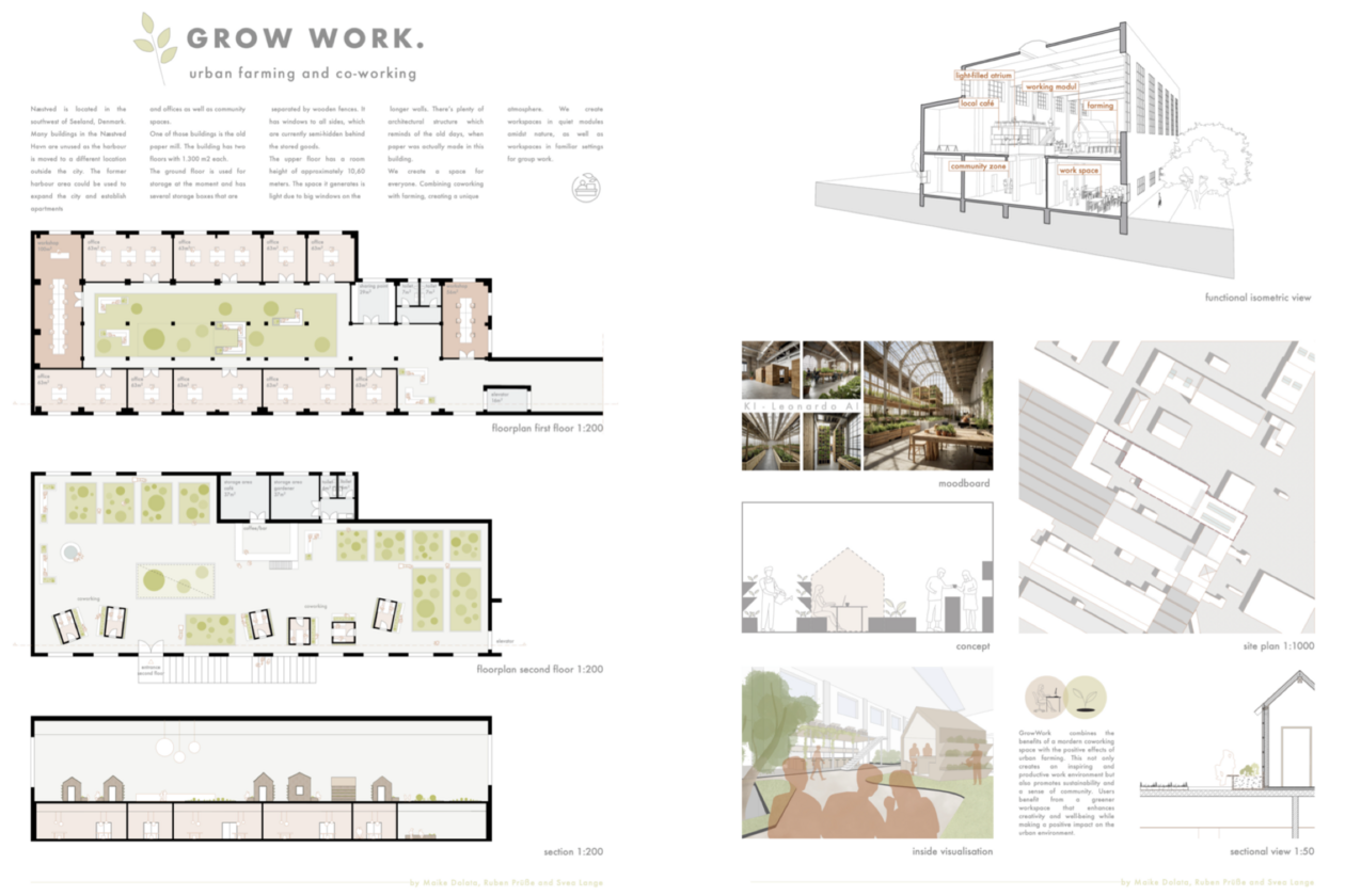 Team Grow Work. Viele Konzeptansichten und Text für die Umgestaltung