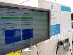 Demonstration der kontrollierten Ladung von E-Fahrzeugen