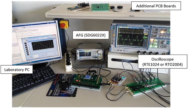 A typical working place in the Lab CE