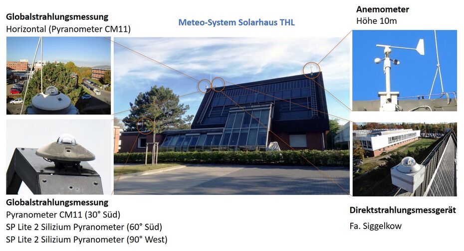 Foto: Fachgruppe Materialien für Speicher- und Regenerative Energiesysteme