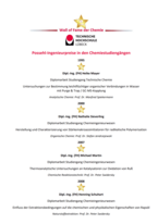 Preise in den Jahren 1995, 2000, 2007 und 2008