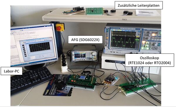 Ausstattung Labor Übertragungstechnik