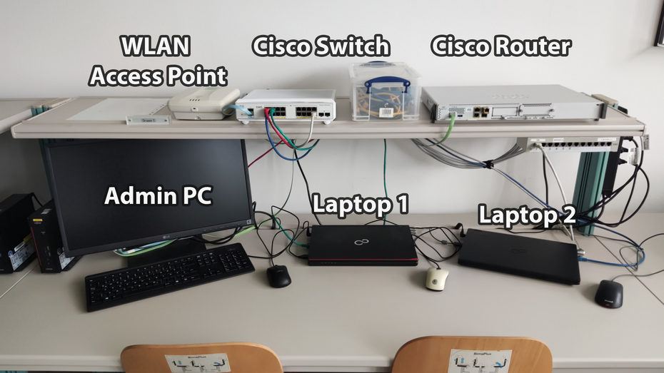 Labor-Arbeitsplatz. Ausführliche Beschreibung unterhalb im Element.