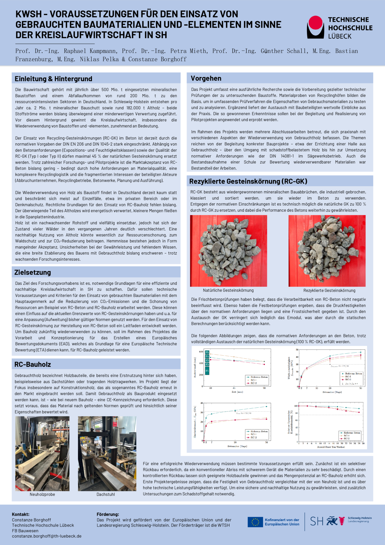 Wissenschaftliches Poster Kreislaufwirtschaft in Schleswig-Holstein. Ausführliche Beschreibung unterhalb im Element.