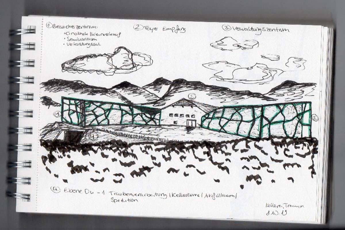 Skizze: Modernes Besucherzentrum und Kellerei vor bergiger Landschaft.